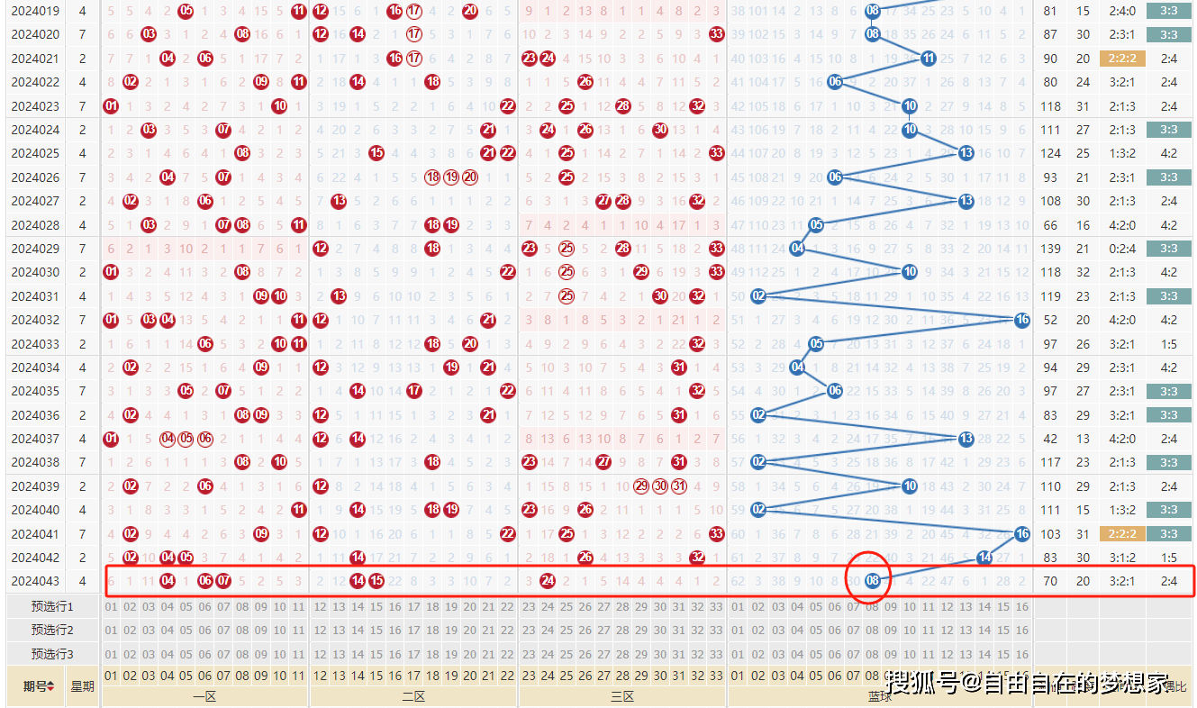 2024澳门六今晚开奖结果是多少，仿真技术方案实现_Pixel14.94.32