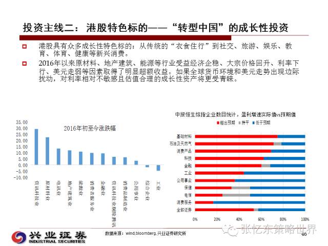 新奥2024正版94848资料，资源整合策略实施_PT53.84.99