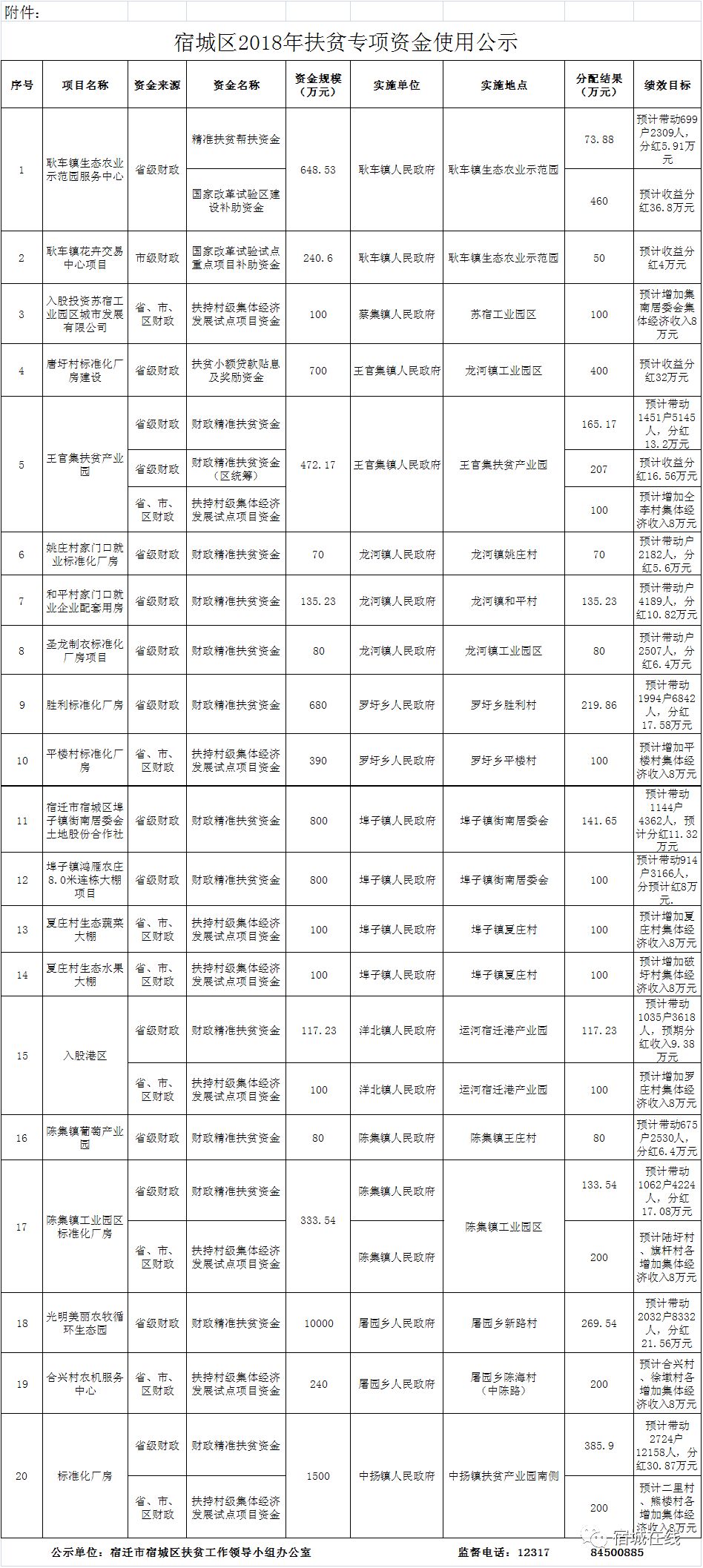 新奥免费料全年公开，可靠性执行策略_尊贵款23.41.42