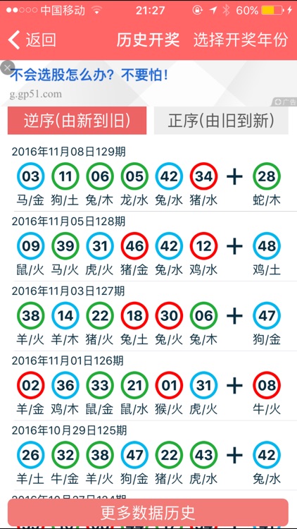 香港资料大全正版资料使用方法，快捷问题解决方案_高级款54.59.100