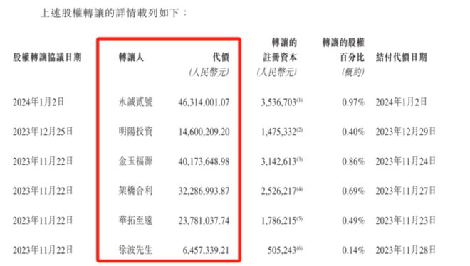 2024年香港6合资料大全查，迅速设计解答方案_视频版9.5.87