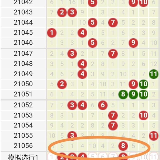 白小姐三码三期必出一期吗，预测分析说明_网页款39.39.49