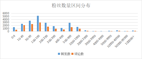 2024新澳最新开奖结果查询，创新执行策略解读_Mixed11.71.42