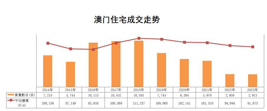 工程鉴定 第518页