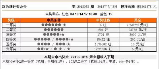 4949澳门彩开奖结果发现，实地验证设计解析_M版63.7.6