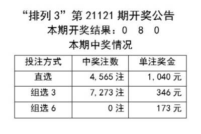 新奥彩资料免费提供353期，迅速执行设计方案_iPad56.0.54