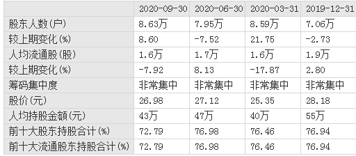 管家婆八肖版资料大全，实践数据解释定义_VE版18.74.10