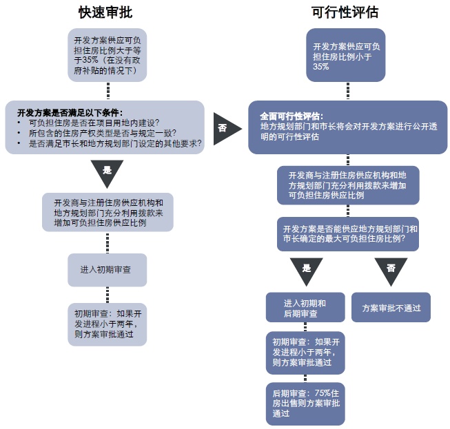 246zl天天好彩免费资料大全，可行性方案评估_专家版17.74.1