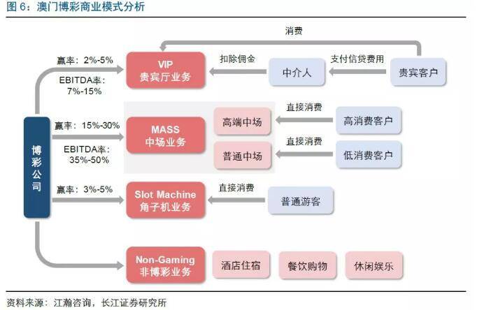 澳门精准资料管家婆，经济性执行方案剖析_复刻款71.20.58