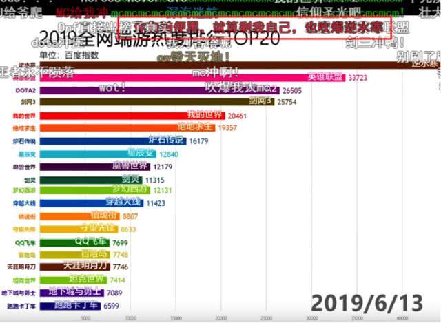 新奥天天免费资料单双中特，深层数据计划实施_专属版66.90.15