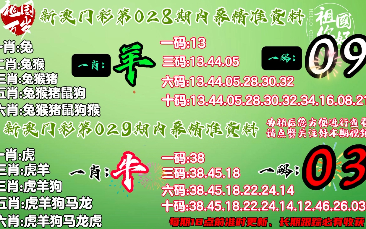 澳门精准一肖一码100%，实地评估策略数据_3D62.51.34