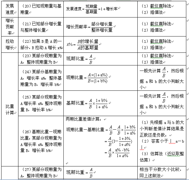 二四六天天好彩每期文字资料大全，创新定义方案剖析_android81.54.100