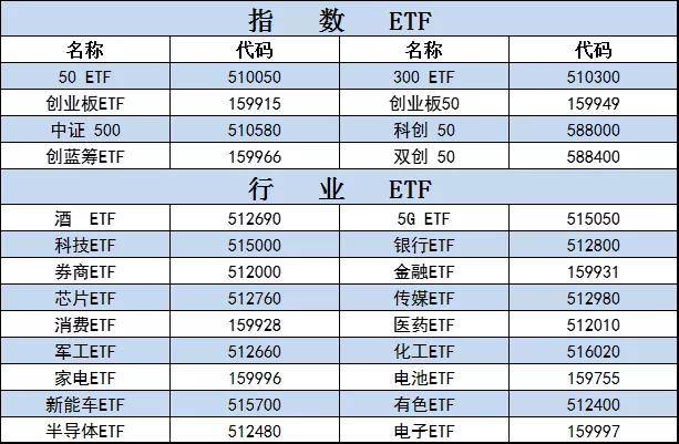 4777777澳门开奖结果查询十几，仿真实现技术_超值版82.9.59