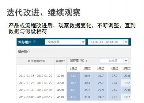 澳门一码一肖100准今期指点，深层数据分析执行_开发版63.24.55