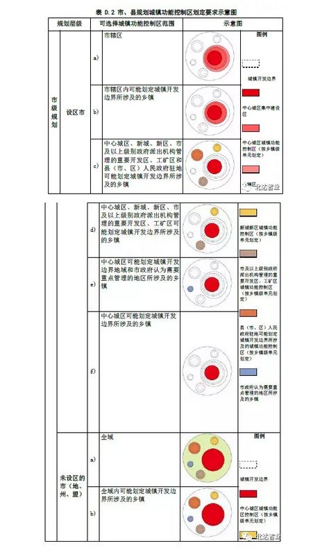 2020年新奥门免费資料大全，整体讲解规划_Premium69.13.15