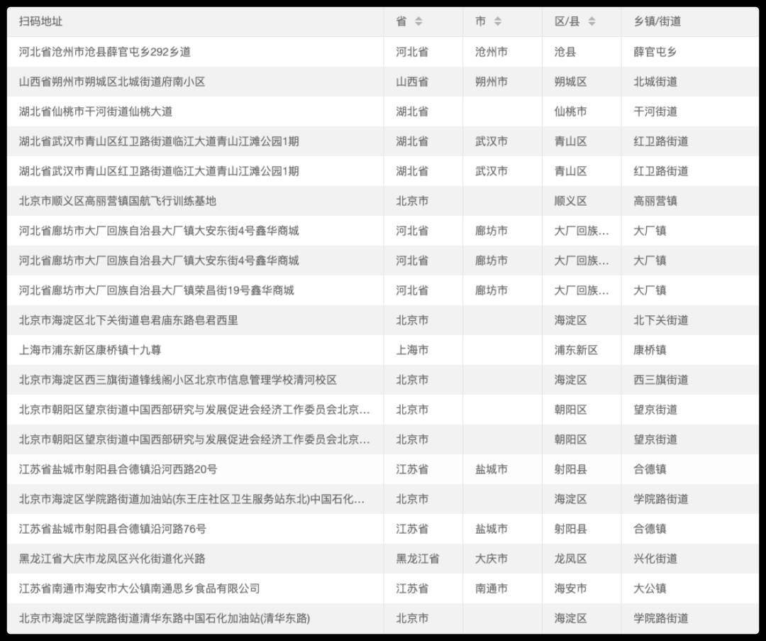 澳门一码一肖一特一中中什么号码，精细化分析说明_精英版80.38.50