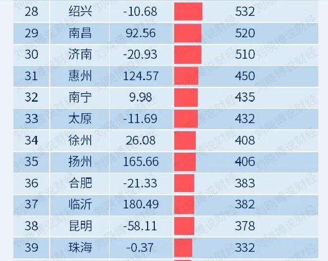 2024香港历史开奖记录65期，收益解析说明_S58.72.40