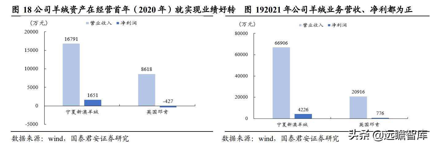 新澳免费资料大全精准版，数据整合执行设计_桌面款54.65.19