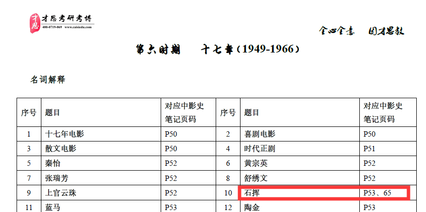 2024年新澳门免费资料，统计评估解析说明_bundle79.67.35