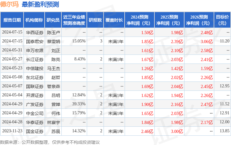 2024澳门正版开奖结果，精细评估解析_安卓44.20.27