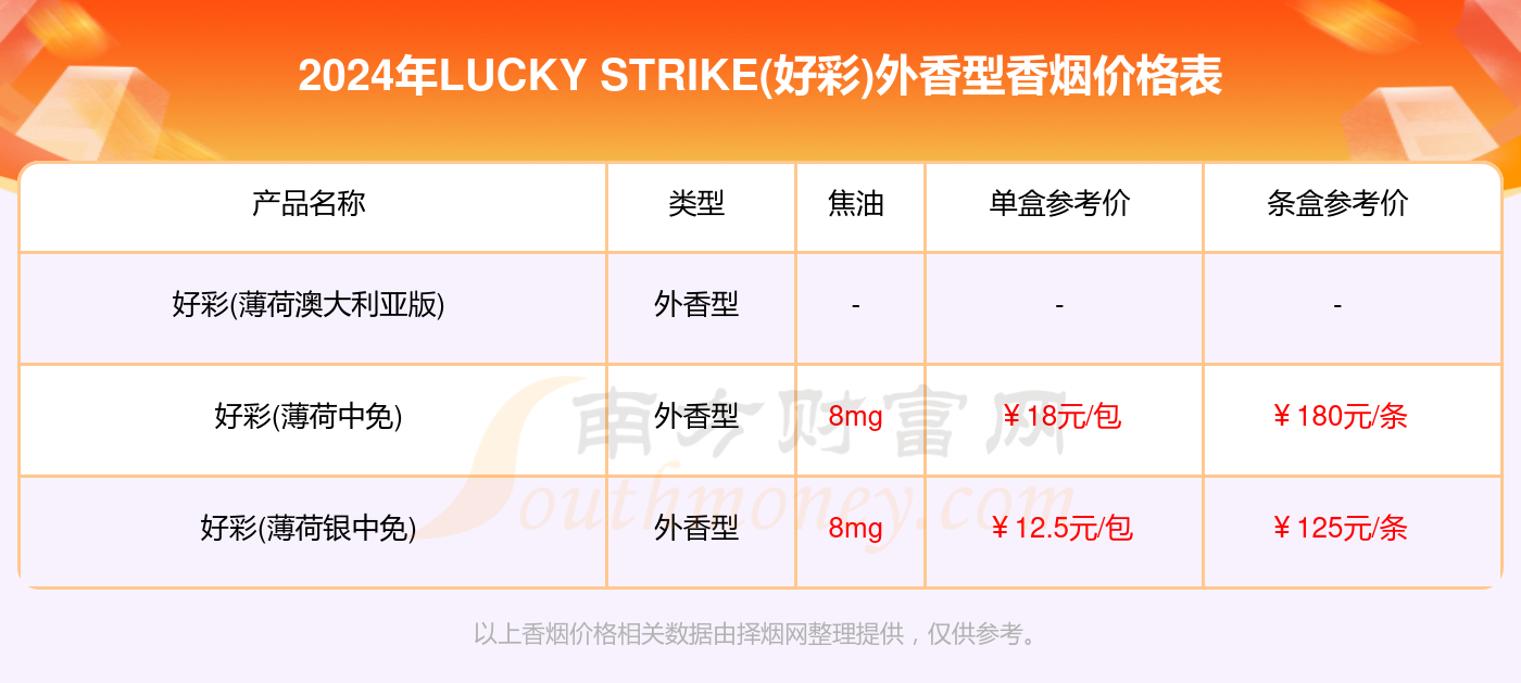 2024新澳门天天开好彩大全49，数据引导执行计划_基础版28.19.98