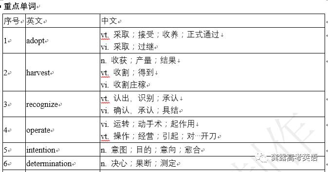 新澳门六开资料大全，统计解答解释定义_手游版44.50.30