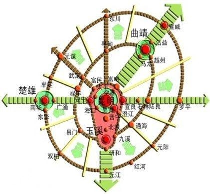 滇中产业新区最新消息,滇中产业新区最新消息，详细步骤指南