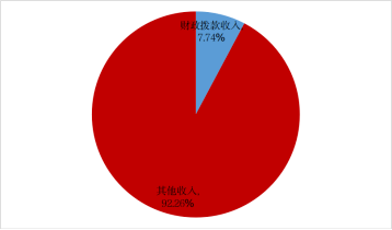 新澳精准资料大全，稳定性策略解析_Essential59.92.74