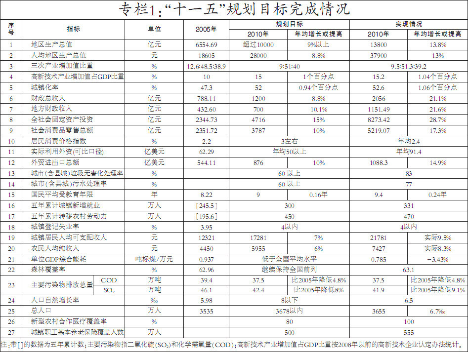 2024新奥门资料最精准免费大全，全面执行计划数据_OP93.91.84