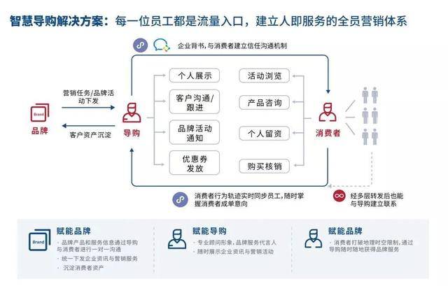 一码一肖100%中用户评价，精细化策略定义探讨_mShop88.72.47