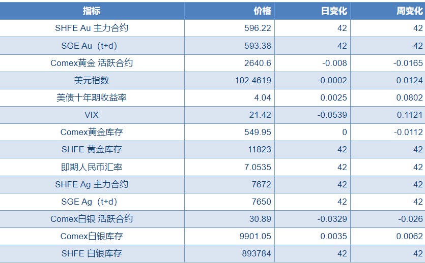 2024新浪正版免费资料，全面数据策略实施_4DM7.34.13