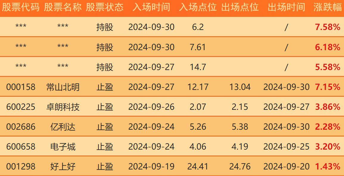 真精华布衣天下正版今天推荐号码，实效性解析解读策略_L版82.26.97