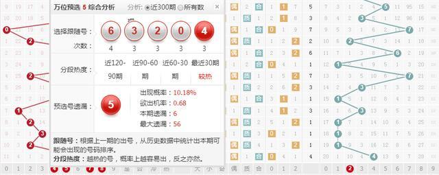 澳门彩管家婆一句话，详细解读解释定义_ios72.49.78