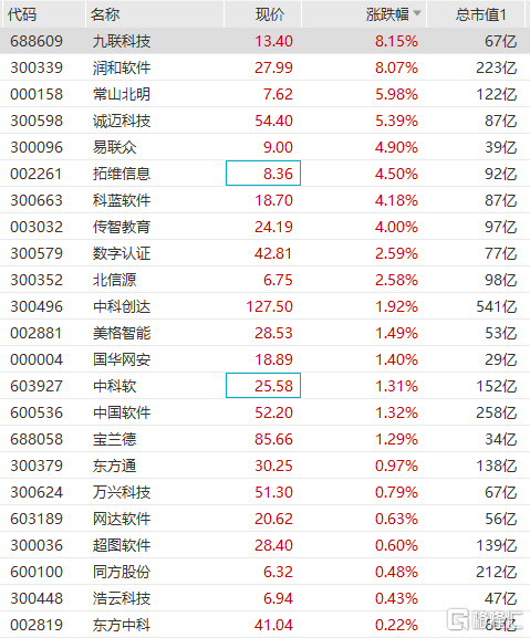 新澳天天彩免费资料，系统分析解释定义_专属版42.74.31