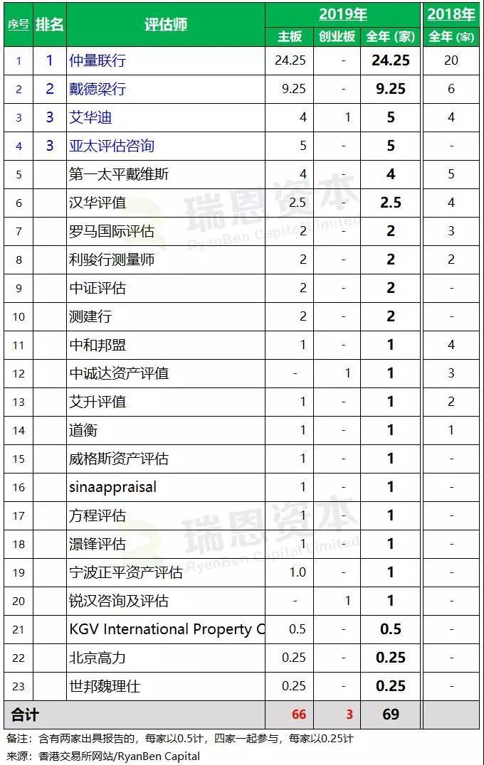 香港.一码一肖资料大全，安全性策略评估_pack76.10.38