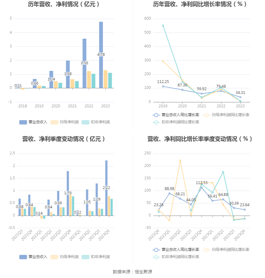 澳门管家婆一码一肖中特，深度数据应用策略_3K21.7.78