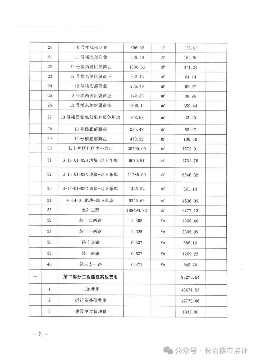 长橡棚改最新消息,长橡棚改最新消息，时代的变迁与城市的更新