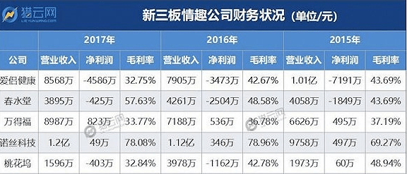 香港正版挂牌最快最新，深入执行数据方案_3DM72.56.21