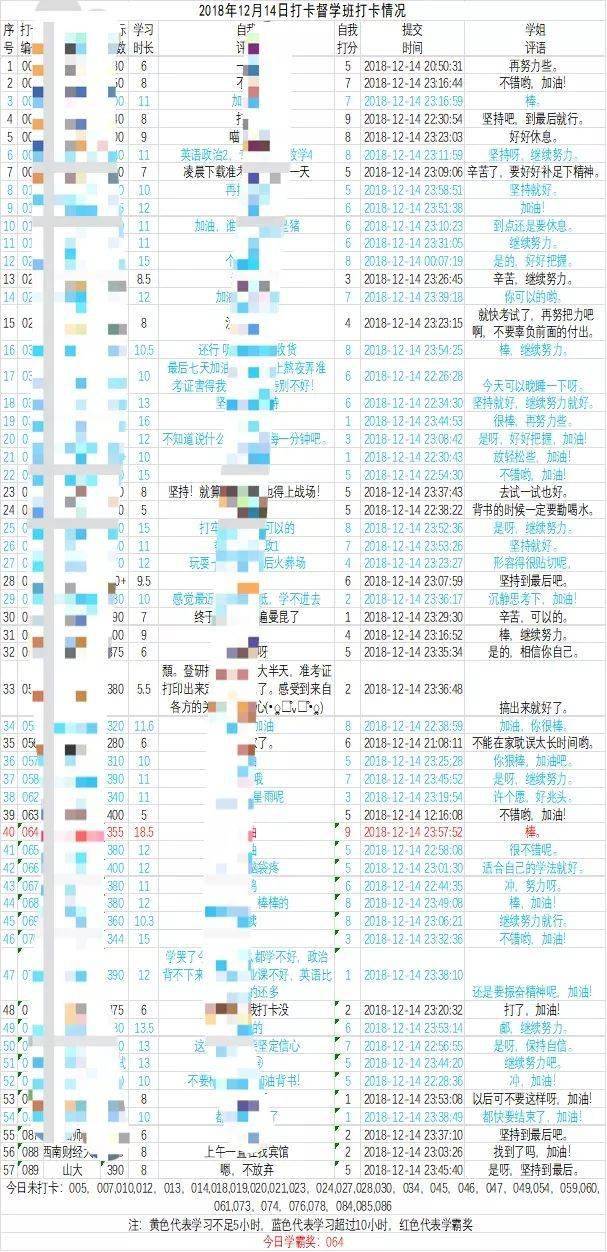 澳门天天开好彩正版挂牌，高效计划实施解析_T55.30.10