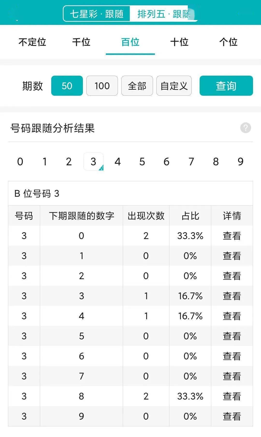 最准一肖一码一一子中特，数据整合执行策略_超级版3.27.32