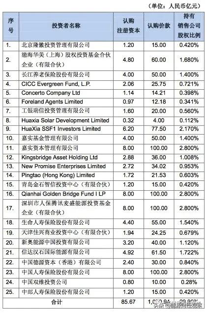 2O14年新奥正版资料大全，实地设计评估数据_VE版73.46.34