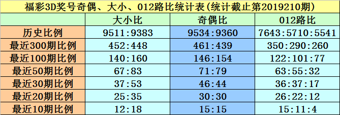 新澳门黄大仙8码大公开，适用实施计划_精装款56.47.10