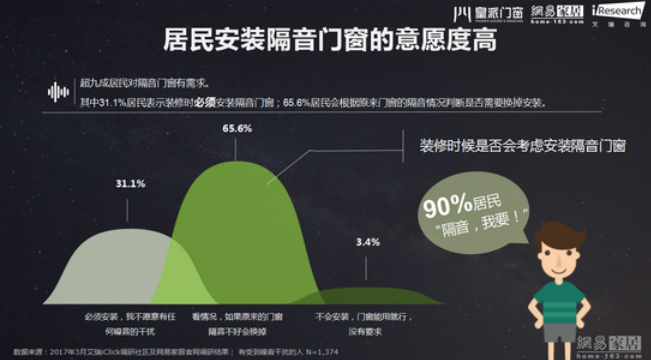 奥门内部最精准免费资料，实地解析数据考察_android58.9.38