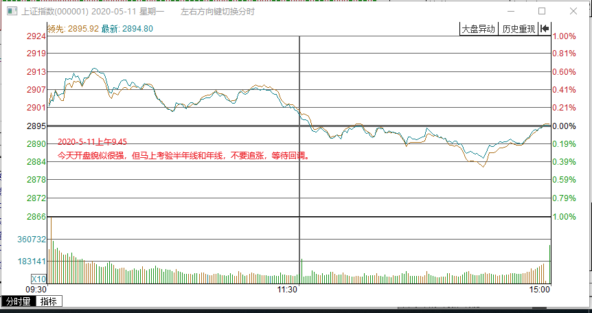 最准一肖一码100，稳健性策略评估_铂金版20.4.3