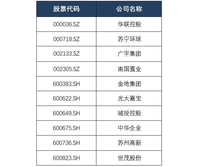 新澳门历史所有记录大全，稳健性策略评估_5DM21.30.53