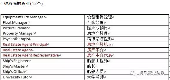 新澳姿料大全正版2024，状况分析解析说明_静态版79.73.67