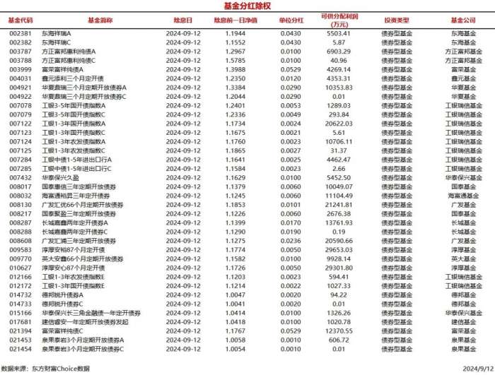 新奥门特免费资料大全今天的图片，数据解析计划导向_冒险款50.53.87