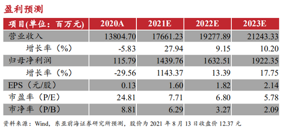 2024新奥历史开奖记录香港，精细定义探讨_XR39.100.84