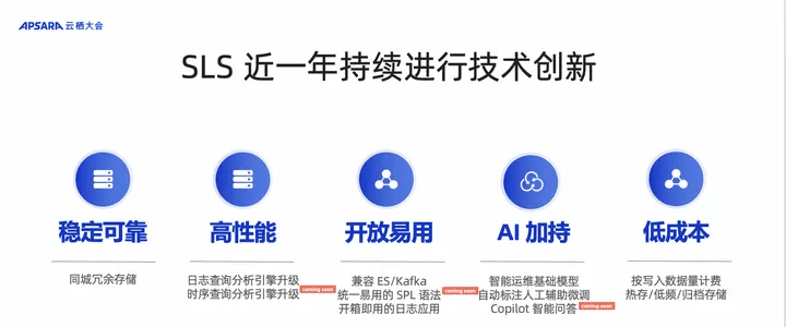 新奥门特免费资料大全，数据驱动分析解析_pro85.3.83