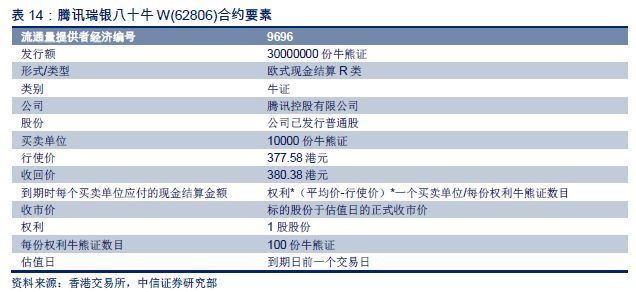 岩土工程 第505页